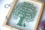 Ancestry Tree Papercut (Home Decor)