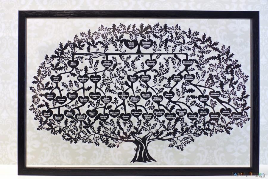 Family Genealogy Tree papercut | Your family history papercut